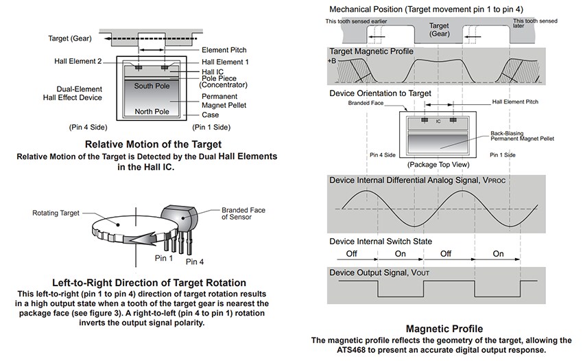 Mechanical Drawing - Allegro MicroSystems ATS468 Differential Peak-Detecting Sensor IC